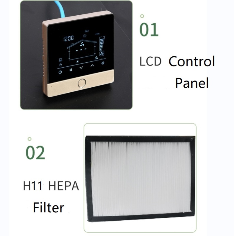 Air Purification with Ionizer UV photocatalytic plasma