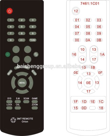 TV remote control hot sale TV remote control