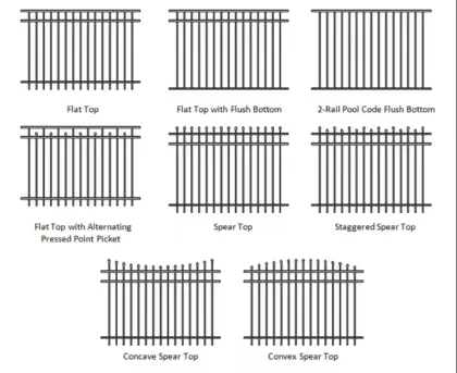Outdoor Courtyard Fence with Decorative