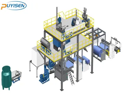 Single S PP Spunbond Nonwoven Fabric Making Machinery