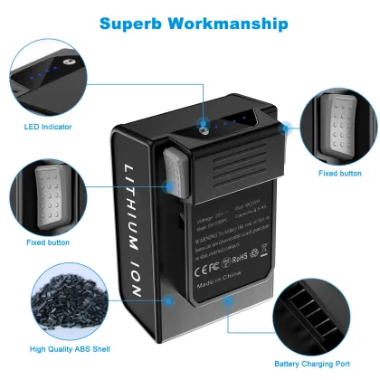 Lithium Ion Battery 4.5Ah for Hoover BH15030 BH25030 BH25040 Cordless Vacuums