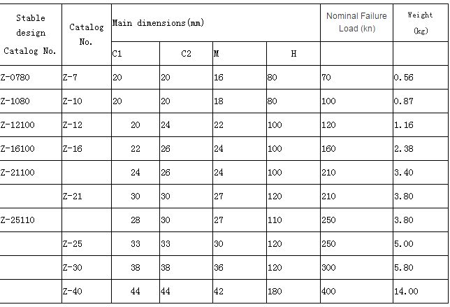 Right Angle Hung Plate