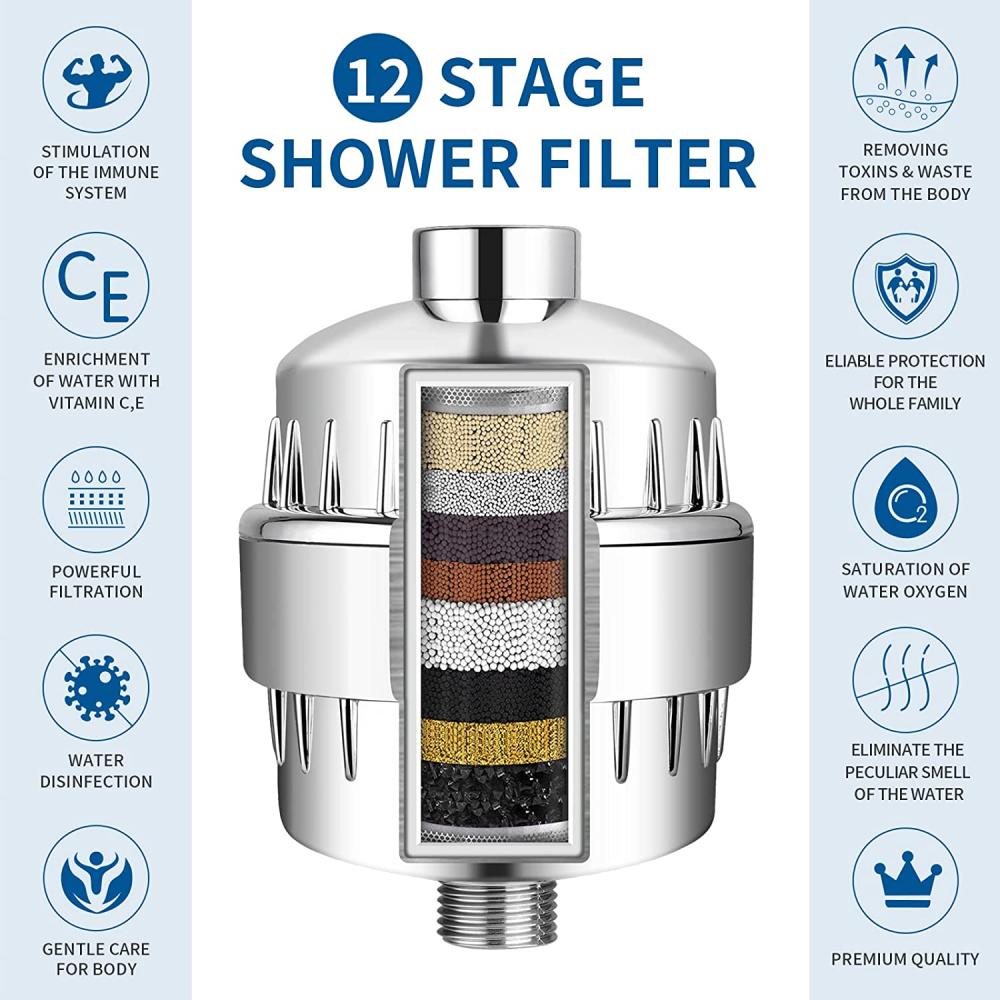 Shower Filter for Hair Skin and Nails