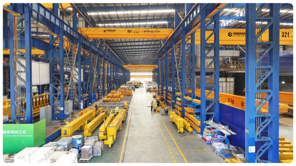 Eurocrane