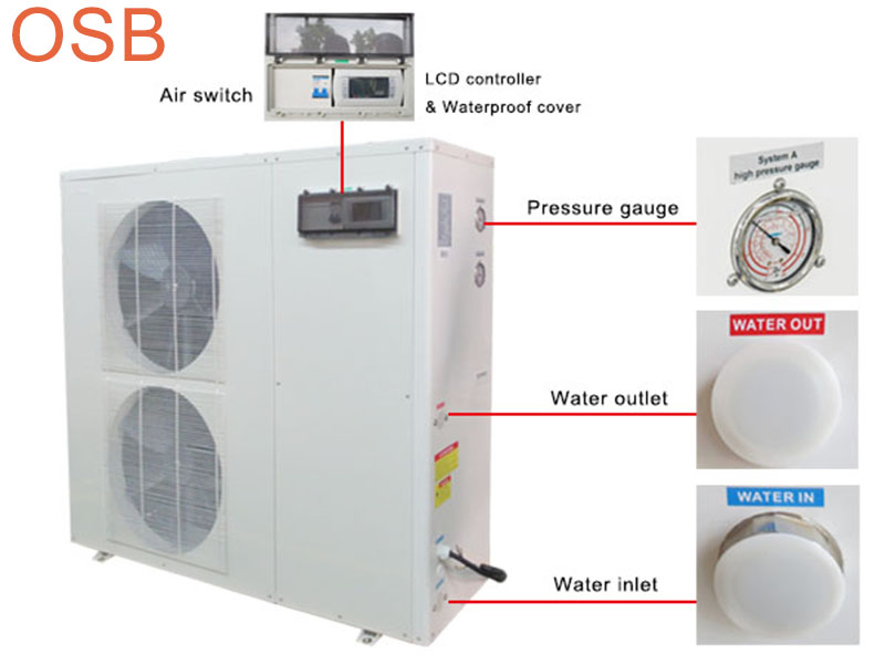 heat pump condenser