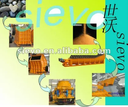 sand crusher / sand making machine / sand maker