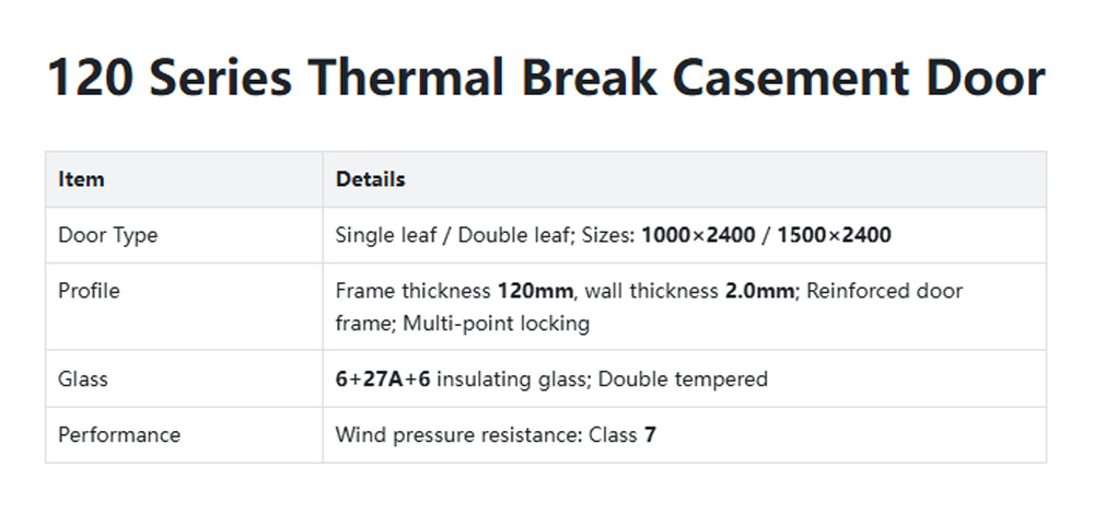 Broken bridge doors and windows22-z
