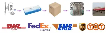 UV Water Disinfection Faucet customization water filters