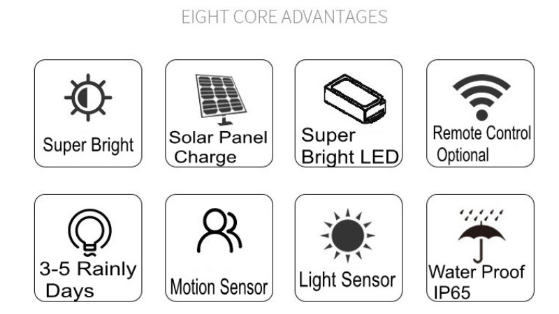 Ufo Led Garden Light Conew1