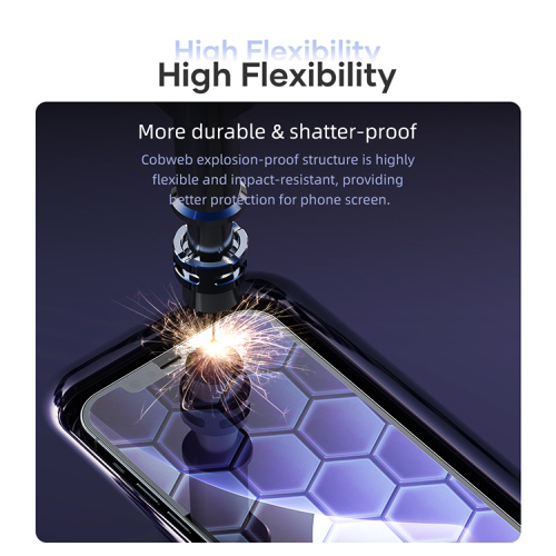 Apple iPhone Screen Protector TPU Hydrogel Film