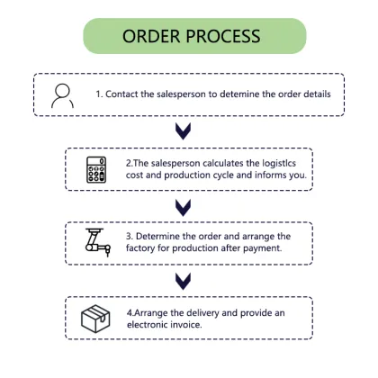 iRAYPLE AX5F57CP050/AX5F57MP050 - 65MP CXP-12 Industrial Machine Vision Camera