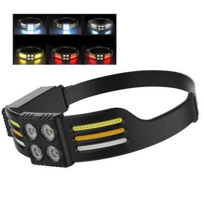 2023 New Cob Multifunctional XPE Outdoor Running Headlamp with Type-C Charging and Silicone Sensor Technology