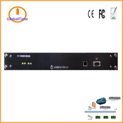 GlobalTime GTT030 1U Rack Mount GPS Time Server