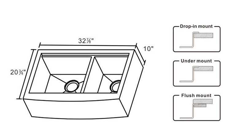 Different Size Apron Front Sink