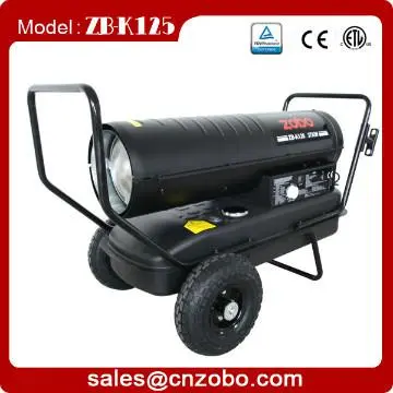 Zobo PTC Heater