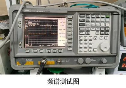 1.5G Power Amplifier Modules & GPS Amplifier Modules - 10W to 100W