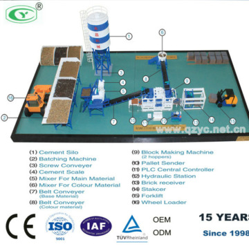 Made in China Automatic Brick Making Machine Price
