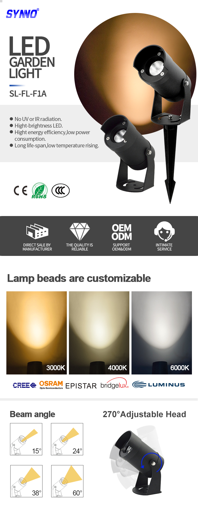 Led Garden Spotlights