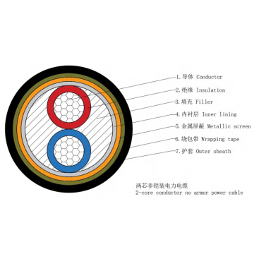 CU/XLPE/PE-1.8/3KV Power Cable