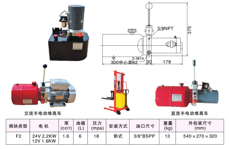 double acting DC power units