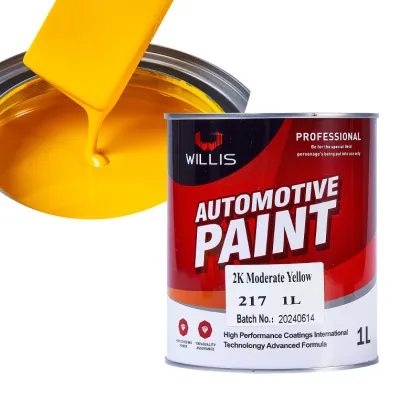 Automotive Paint and Coatings: Mixed Acrylic Resin Liquid Coating and Thinner