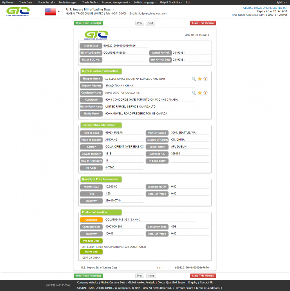 USA Klimatyzator Company Data zakupu