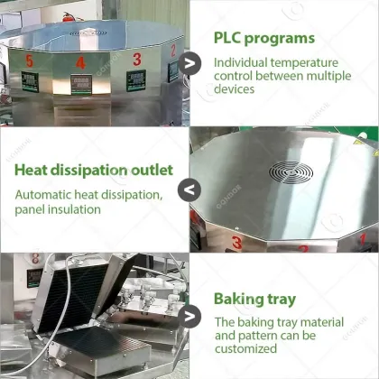 Maquina Para Hacer Conos De Helado: Communion Eggroll Wafer Bread Waffle Maker Machine