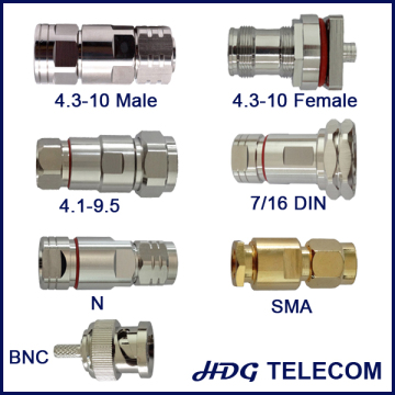 RF Coaxial Connector