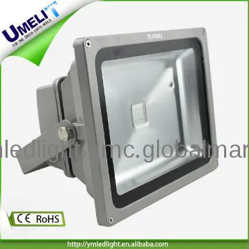 led flood lights uk