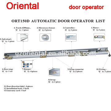 automatic door operator push button locations