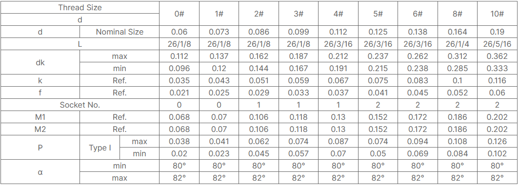Phillips Oval Head Screws-Steel 2