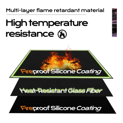Fire Pit Mat Fireproof Mat