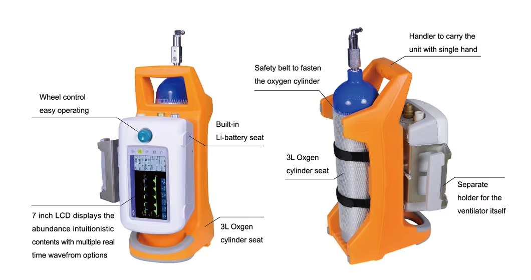 Portable Ventilator(M-2020)