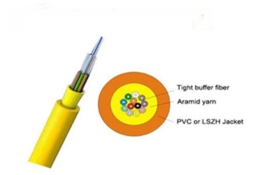 Indoor Cable Multi Purpose Distribution Cable MPC＞24f