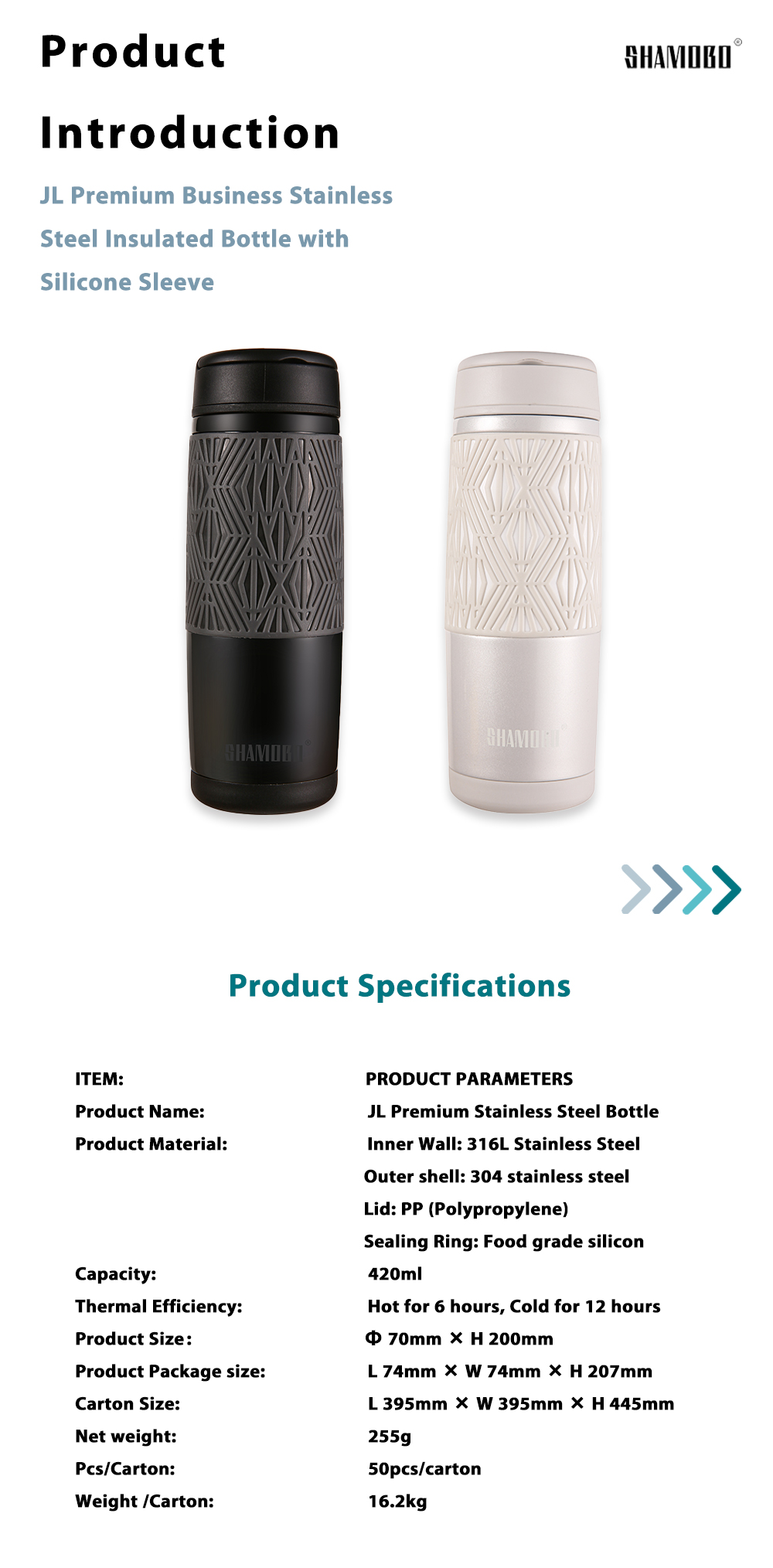 JLPremiumStainless Steel BottlePearlWhite x