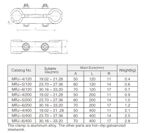 Spacer For Double Bus-bar Conductor 4