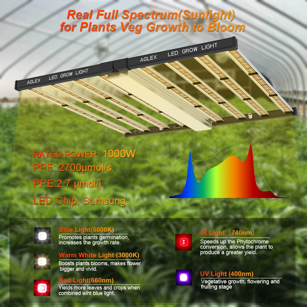 Led-plantenlamp, volledig spectrum, 225 leds, 1000 W, hangend met 4