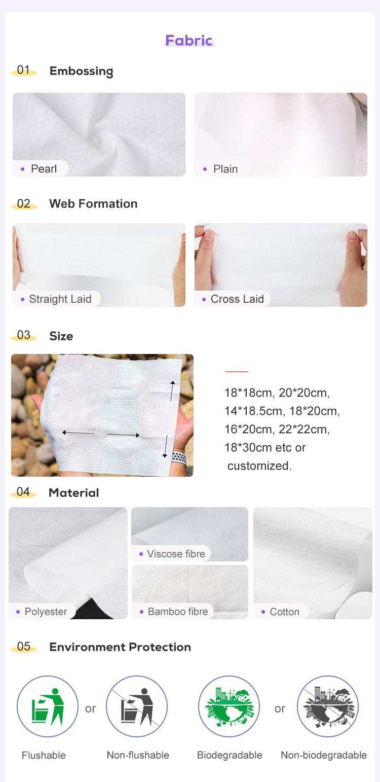 Wet Wipes Fabric