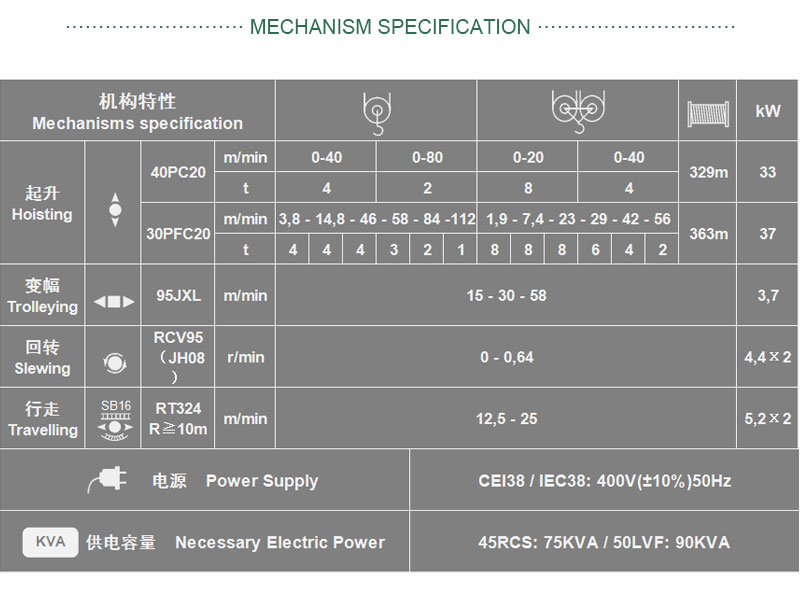 8T TOWER CRANE