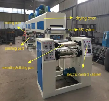 Two Color Tape Printing Machine