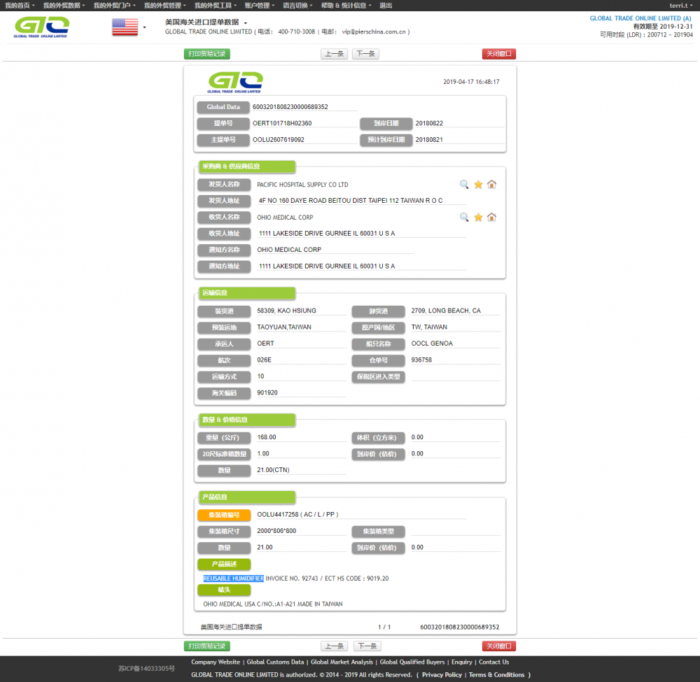 Datos aduaneros del humidificador reutilizable