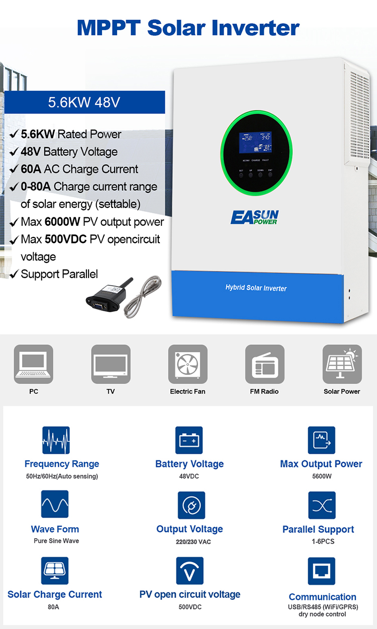 solar inverter