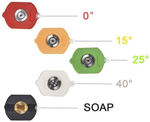 Washing Accessories Roof Cleaner Lance Nozzle 5 Tips