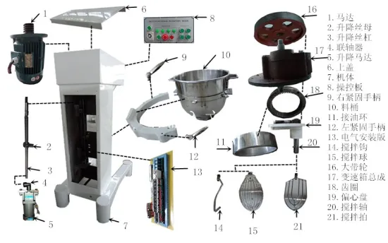 100L Biscuit Machinery Food Mixer for Cake Machines