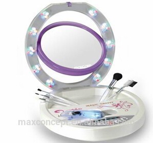 Omnipotent Makeup Mirror