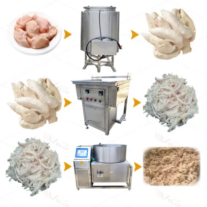 Factory Price Dried Pork and Chicken Meat Floss Machine