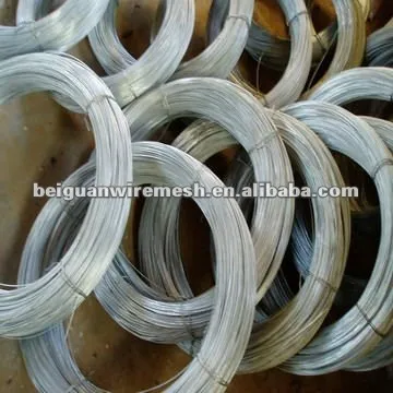 electro galvanized wrie Anping galvanzied wire ISO 9001 galvanized wire electro gal wire