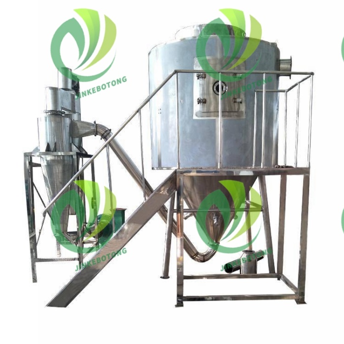 High Efficiency Custom Spray Drying Systems
