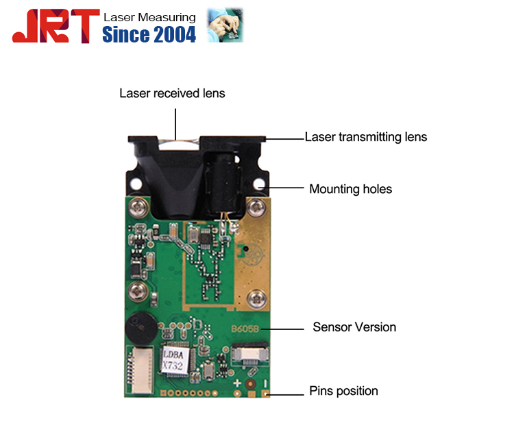 CMOS 80m Laser Measurement Sensors