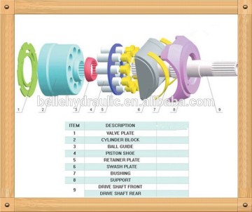 China-made replacement Park PVP028 hydraulic pump parts at low price